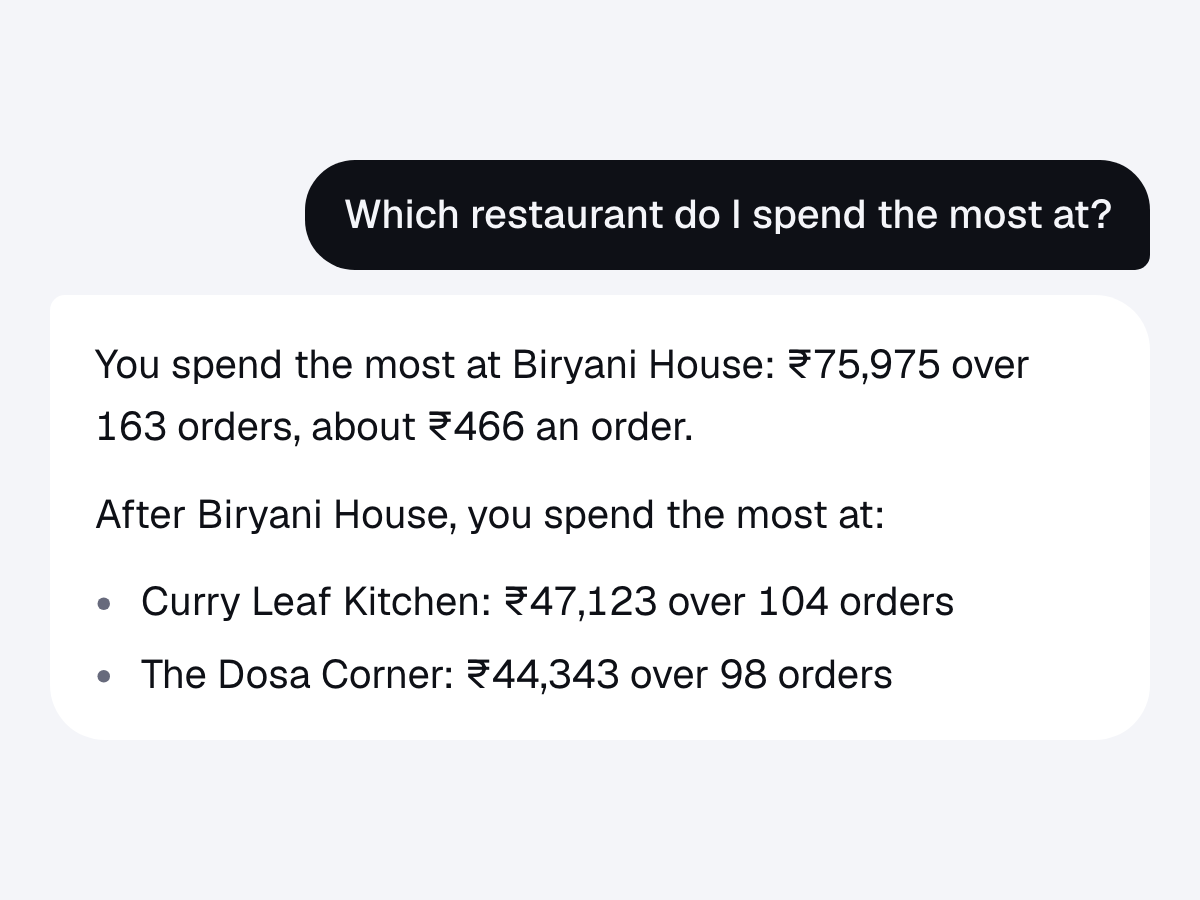 Ask AI in a sample DineProfile report, answering which restaurant the sample orders spend the most at, with the amount and the number of orders at each restaurant
