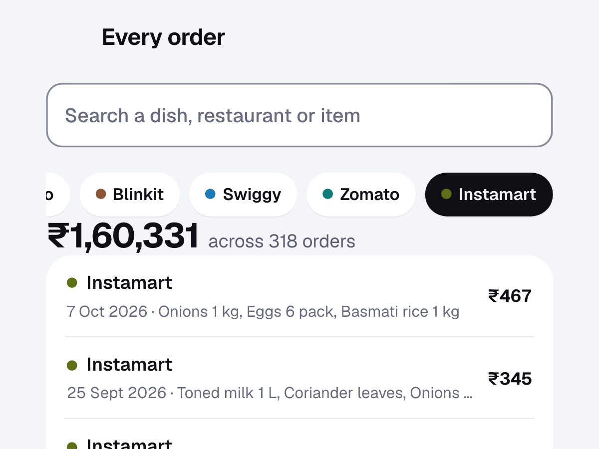 The order search in a sample DineProfile report narrowed to Instamart: the total across 432 Instamart orders, and each order with its date, items and amount